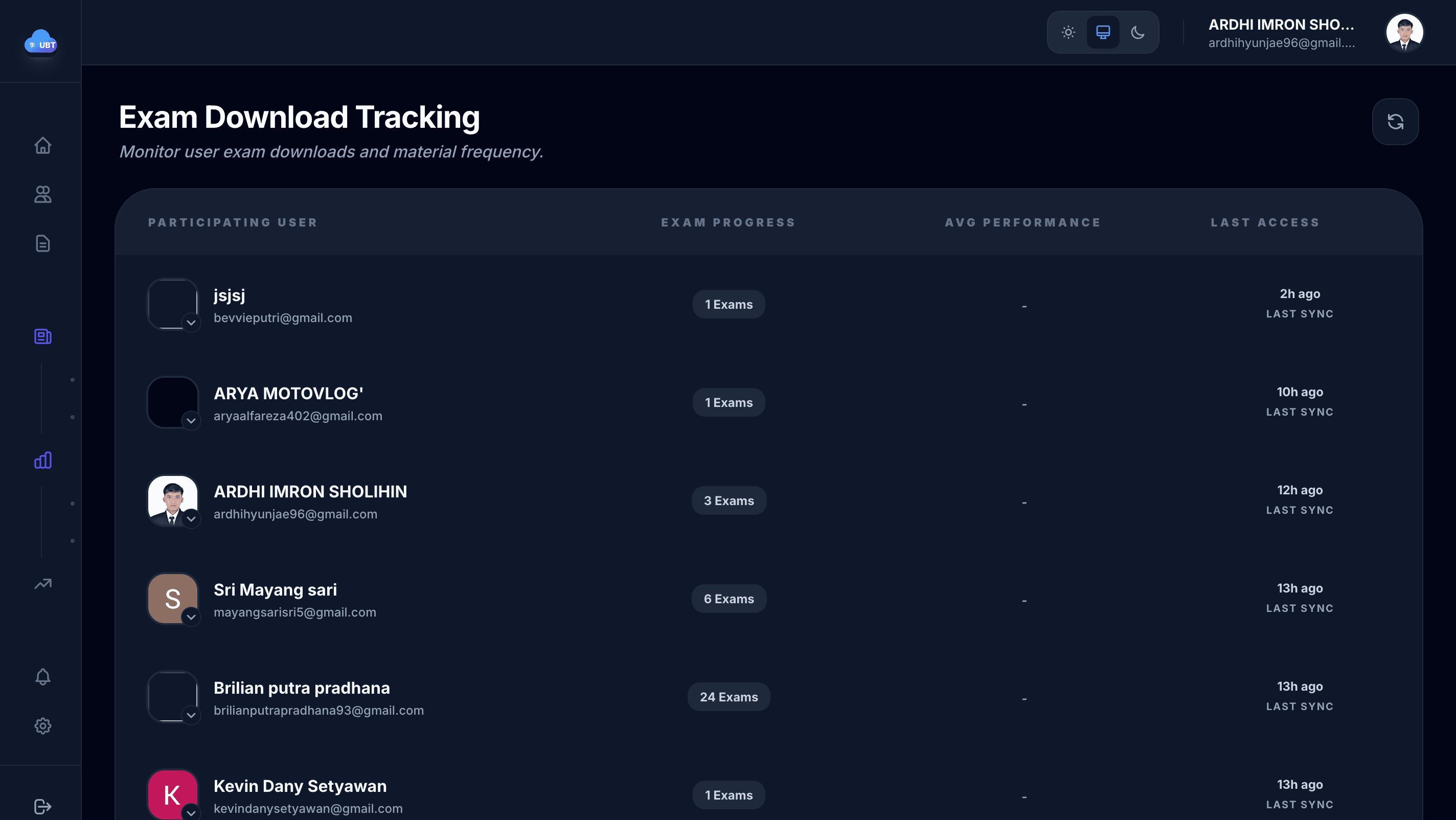 Exam download analytics and tracking