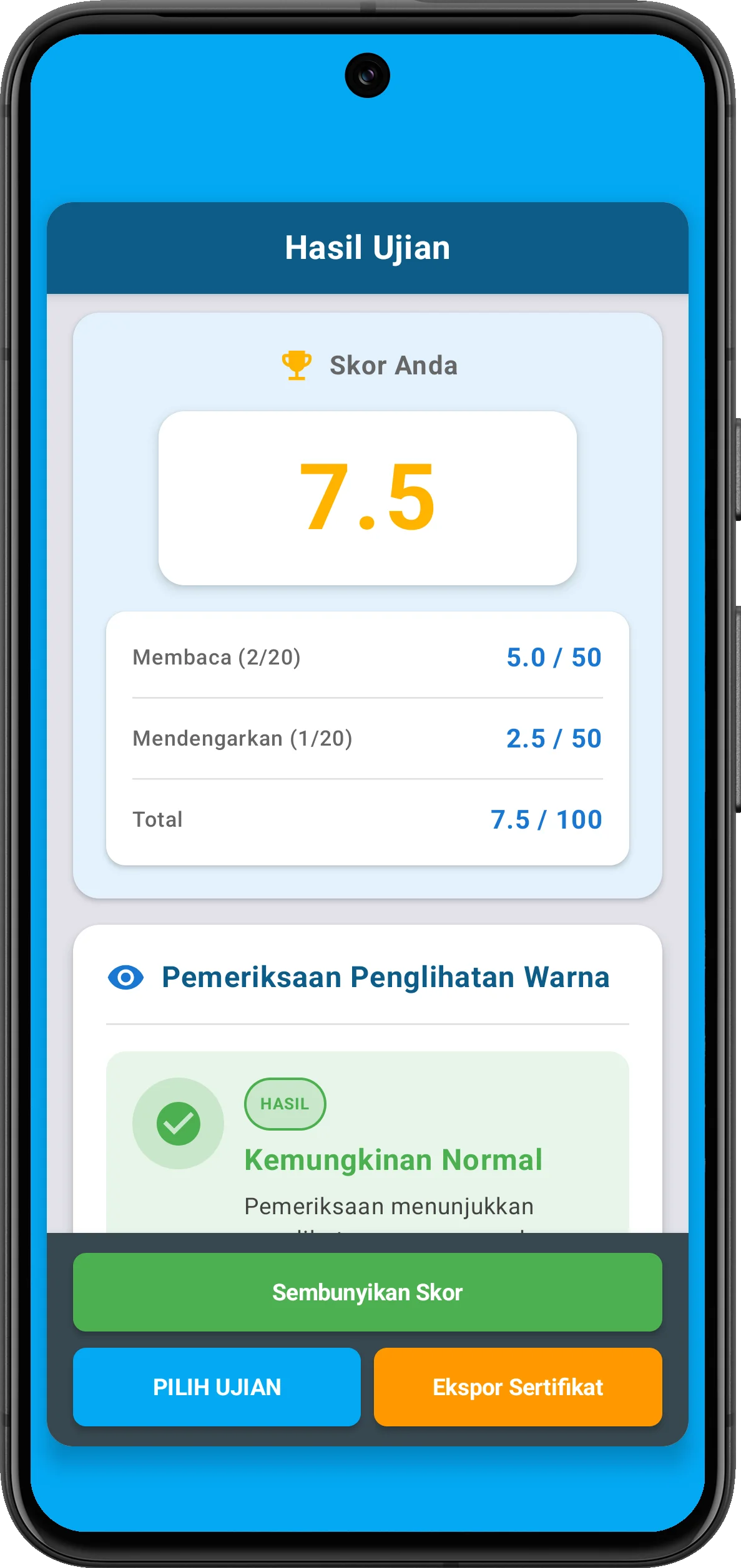 Exam Results Analysis